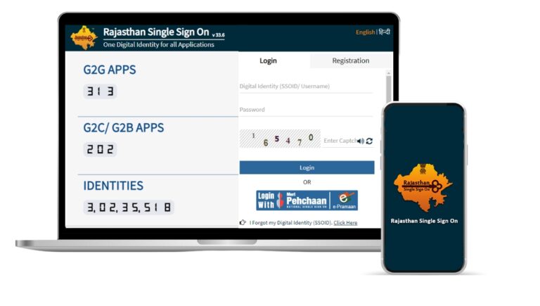 SSO Portal Rajasthan: SSO ID, SSO Login & Registration 2024