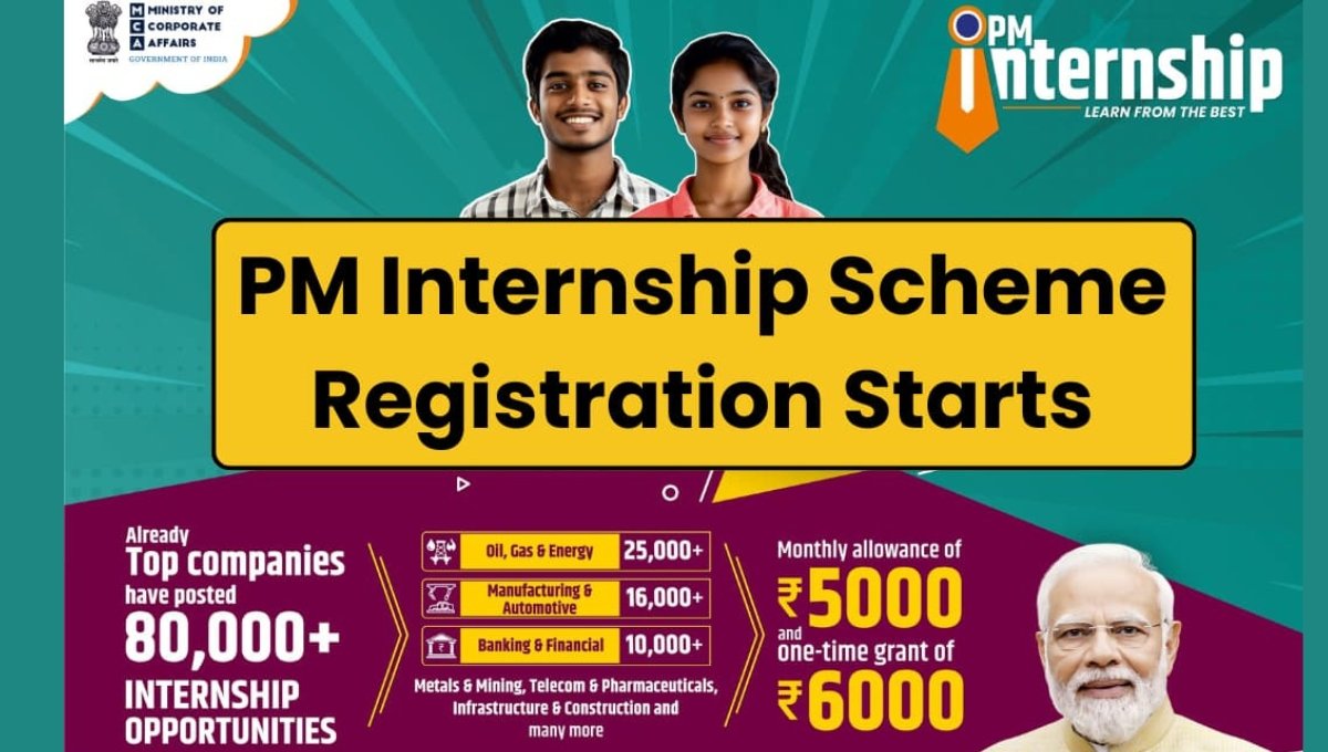 PM Internship Scheme 2024 Apply Online for 80k+ Opportunities in the